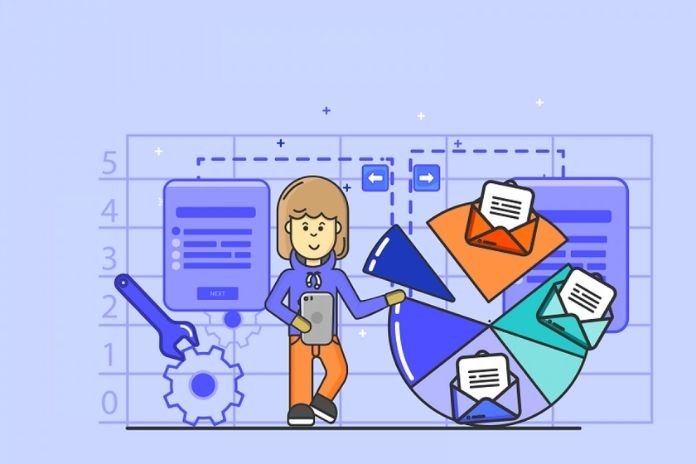 Marketing And Customer Segmentation: Types