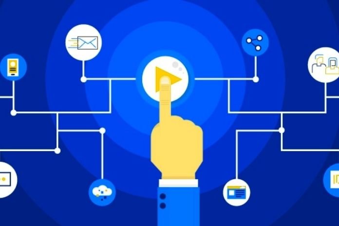 Marketing Automation Beyond Email